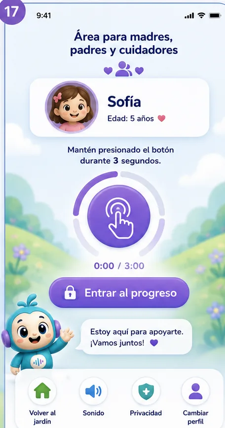 Acceso para madres, padres y cuidadores