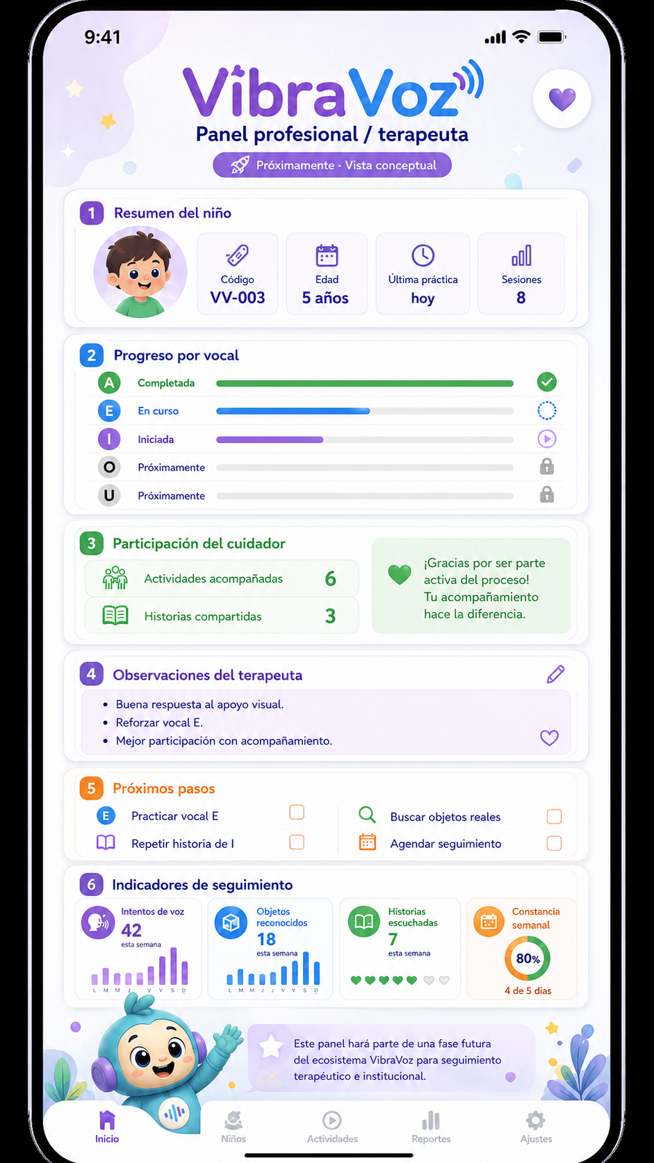 Vista conceptual móvil del futuro panel profesional de VibraVoz, con progreso por vocal, participación del cuidador, observaciones e indicadores